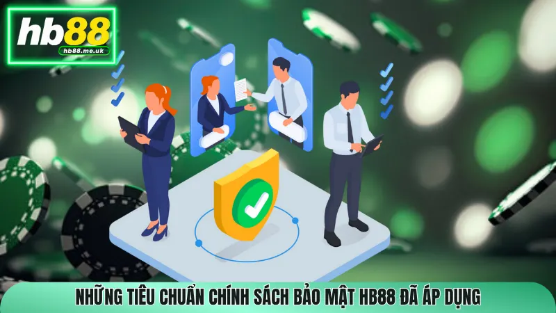 Những tiêu chuẩn chính sách bảo mật HB88 đã áp dụng